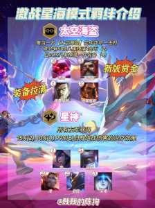 金铲铲之战8月3日更新几点到几点?金铲铲之战8月26日几点?-第2张图片-宏盛游戏 金铲铲之战8月3日更新几点到几点?金铲铲之战8月26日几点?-第2张图片-宏盛游戏