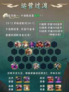 金铲铲之战怎么使用别人的阵容英雄技能?金铲铲之战怎么设置别人的阵容?-第4张图片-宏盛游戏 金铲铲之战怎么使用别人的阵容英雄技能?金铲铲之战怎么设置别人的阵容?-第4张图片-宏盛游戏