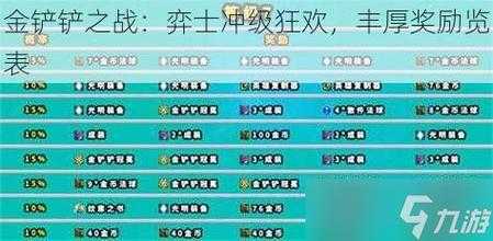 金铲铲之战华为河灵怎么领取,华为金铲铲之战和灵?-第3张图片-宏盛游戏 金铲铲之战华为河灵怎么领取,华为金铲铲之战和灵?-第3张图片-宏盛游戏