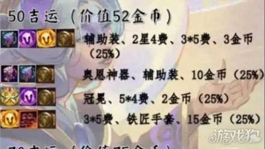 金铲铲怎么领取段位奖励,金铲铲怎么升段位-第2张图片-宏盛游戏 金铲铲怎么领取段位奖励,金铲铲怎么升段位-第2张图片-宏盛游戏