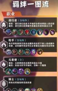 金铲铲之战怎么玩最新赛季模式的？金铲铲之战怎么玩当前赛季？