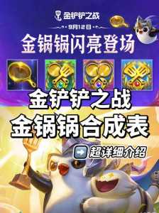 金铲铲之战怎么和电脑一样操作，金铲铲之战怎么调成和电脑一样？-第3张图片-宏盛游戏
