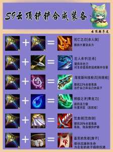金铲铲之战怎么和电脑一样操作，金铲铲之战怎么调成和电脑一样？-第5张图片-宏盛游戏