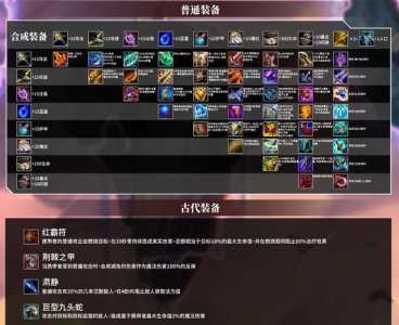 金铲铲能干嘛,金铲铲??-第2张图片-宏盛游戏 金铲铲能干嘛,金铲铲??-第2张图片-宏盛游戏