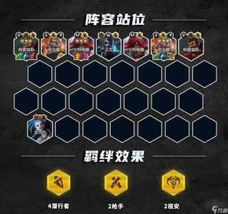 金铲铲之战抢装备顺序怎么定的,金铲铲之战6抢-第3张图片-宏盛游戏 金铲铲之战抢装备顺序怎么定的,金铲铲之战6抢-第3张图片-宏盛游戏