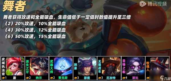 金铲铲之战英雄羁绊介绍，金铲铲之战羁绊攻略？-第4张图片-宏盛游戏