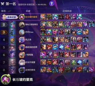 手游金铲铲之战怎么打排位模式，金铲铲之战手游排位什么阵容强大？-第2张图片-宏盛游戏