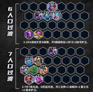 金铲铲之战游戏玩法介绍，金铲铲之战游戏玩法介绍图？-第4张图片-宏盛游戏