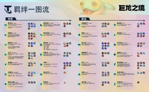 金铲铲之战哪里添加好友，金铲铲之战在哪里加好友-第4张图片-宏盛游戏