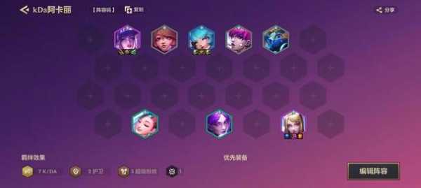 金铲铲之战狐狸阵容推荐最新，金铲铲之战s1狐狸-第3张图片-宏盛游戏