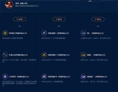 金铲铲如何选英雄之力阵容,金铲铲之战阵容推荐英雄之黎?-第3张图片-宏盛游戏 金铲铲如何选英雄之力阵容,金铲铲之战阵容推荐英雄之黎?-第3张图片-宏盛游戏