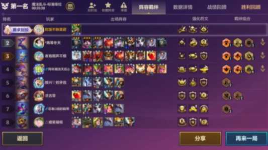 金铲铲之战的挑战护手能叠加吗?金铲铲之战挑战任务?-第2张图片-宏盛游戏 金铲铲之战的挑战护手能叠加吗?金铲铲之战挑战任务?-第2张图片-宏盛游戏