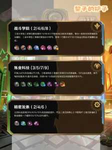 金铲铲玩吉星带什么技能好用,金铲铲比较高几星-第3张图片-宏盛游戏 金铲铲玩吉星带什么技能好用,金铲铲比较高几星-第3张图片-宏盛游戏