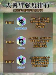 金铲铲之战怎么看牌库,金铲铲牌库规则?-第2张图片-宏盛游戏 金铲铲之战怎么看牌库,金铲铲牌库规则?-第2张图片-宏盛游戏
