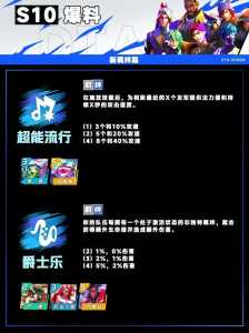 金铲铲之战海盗船长是什么模式的,金铲铲之战海盗船长是什么模式的人?-第5张图片-宏盛游戏 金铲铲之战海盗船长是什么模式的,金铲铲之战海盗船长是什么模式的人?-第5张图片-宏盛游戏