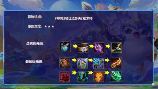 金铲铲之战纹章之书机制最新?金铲铲纹章合成表?-第1张图片-宏盛游戏 金铲铲之战纹章之书机制最新?金铲铲纹章合成表?-第1张图片-宏盛游戏