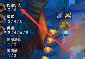 金铲铲挑战攻略第二关是什么模式啊,金铲铲挑战攻略第二关是什么模式啊?-第1张图片-宏盛游戏 金铲铲挑战攻略第二关是什么模式啊,金铲铲挑战攻略第二关是什么模式啊?-第1张图片-宏盛游戏