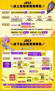 金铲铲名字英文比较多几个字符?金铲铲id比较多几个字?-第5张图片-宏盛游戏 金铲铲名字英文比较多几个字符?金铲铲id比较多几个字?-第5张图片-宏盛游戏