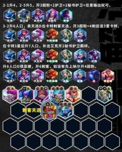 金铲铲之战的段位排名在哪看啊，金铲铲之战段位怎么算的-第3张图片-宏盛游戏