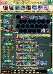 金铲铲护卫龙骑怎么玩，金铲铲之战护卫龙骑运营？