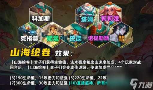 金铲铲之战英雄对照表大全,金铲铲之战英雄对照表大全图?-第2张图片-宏盛游戏 金铲铲之战英雄对照表大全,金铲铲之战英雄对照表大全图?-第2张图片-宏盛游戏