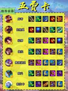 金铲铲最佳装备是什么,金铲铲什么最厉害?-第1张图片-宏盛游戏 金铲铲最佳装备是什么,金铲铲什么最厉害?-第1张图片-宏盛游戏
