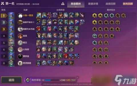 金铲铲之战狗熊全名是什么,金铲铲之战 狗熊?-第3张图片-宏盛游戏 金铲铲之战狗熊全名是什么,金铲铲之战 狗熊?-第3张图片-宏盛游戏