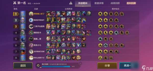 金铲铲排位比较多几个人一起玩，金铲铲可以几人排位？-第2张图片-宏盛游戏
