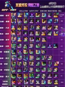 ios金铲铲之战辅助,金铲铲之战辅助器安卓-第3张图片-宏盛游戏 ios金铲铲之战辅助,金铲铲之战辅助器安卓-第3张图片-宏盛游戏