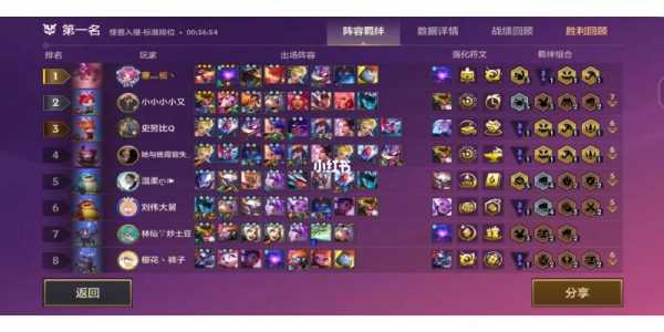 金铲铲之战升3星技巧，金铲铲之战快速3星-第3张图片-宏盛游戏