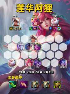 金铲铲更新内容最新,金铲铲新版本什么时候更新?-第3张图片-宏盛游戏 金铲铲更新内容最新,金铲铲新版本什么时候更新?-第3张图片-宏盛游戏