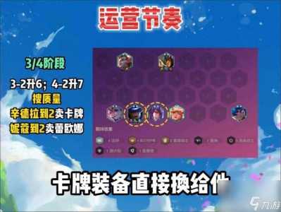 金铲铲之战装备羁绊怎么选?金铲铲之战羁绊合成大全?-第2张图片-宏盛游戏 金铲铲之战装备羁绊怎么选?金铲铲之战羁绊合成大全?-第2张图片-宏盛游戏