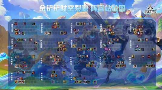 金铲铲之时空裂缝阵容,金铲铲时空裂缝阵容推荐?-第3张图片-宏盛游戏 金铲铲之时空裂缝阵容,金铲铲时空裂缝阵容推荐?-第3张图片-宏盛游戏