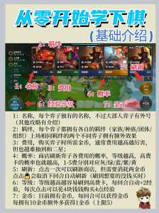金铲铲之战升星技巧大全最新版?金铲铲之战升级攻略?-第3张图片-宏盛游戏 金铲铲之战升星技巧大全最新版?金铲铲之战升级攻略?-第3张图片-宏盛游戏