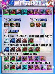 金铲铲之战劫带什么装备好打，金铲铲 劫？-第3张图片-宏盛游戏