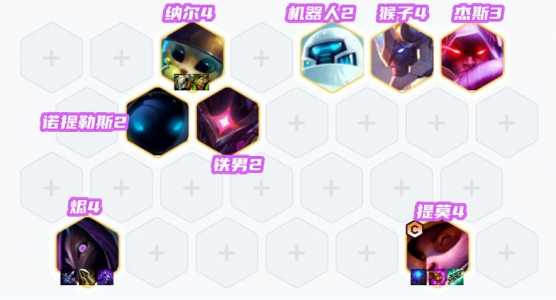 金铲铲提莫最强装备？金铲铲提莫机制？
