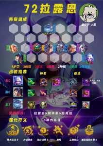 金铲铲之战光明阵容推荐最新版，金铲铲之战光明阵容推荐最新版下载-第6张图片-宏盛游戏
