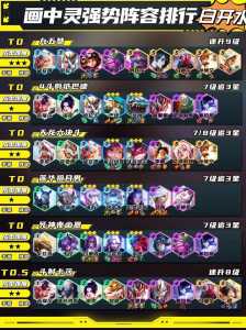 手游金铲铲之战和端游的区别?手游金铲铲之战哪个版本好玩?-第1张图片-宏盛游戏 手游金铲铲之战和端游的区别?手游金铲铲之战哪个版本好玩?-第1张图片-宏盛游戏