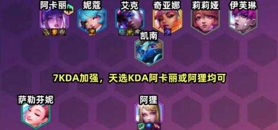 金铲铲之战手游阿卡丽怎么玩好,金铲铲中阿卡丽-第4张图片-宏盛游戏 金铲铲之战手游阿卡丽怎么玩好,金铲铲中阿卡丽-第4张图片-宏盛游戏