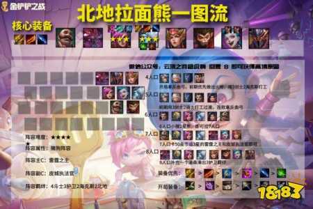 金铲铲三换型，金铲铲之换形阵容-第5张图片-宏盛游戏