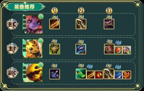 金铲铲6游侠,金铲铲游侠卡莎?-第2张图片-宏盛游戏 金铲铲6游侠,金铲铲游侠卡莎?-第2张图片-宏盛游戏