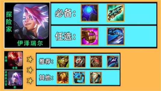 金铲铲瑞尔装备,金铲铲之战阵容推荐锐雯?-第3张图片-宏盛游戏 金铲铲瑞尔装备,金铲铲之战阵容推荐锐雯?-第3张图片-宏盛游戏