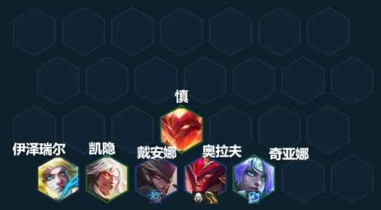金铲铲战神奥拉夫？金铲铲之战奥拉夫神装？