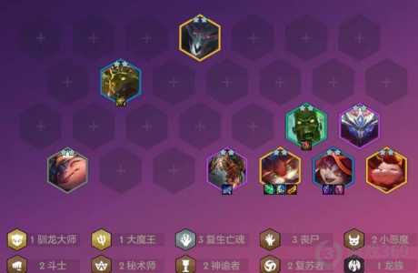 金铲铲之战最强王者阵容？金铲铲之战比较强的阵容？-第2张图片-宏盛游戏