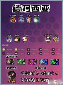 金铲铲之战最强王者阵容？金铲铲之战比较强的阵容？-第3张图片-宏盛游戏