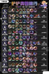 手机金铲铲什么时候更新s9?手机金铲铲什么时候更新s95?-第4张图片-宏盛游戏 手机金铲铲什么时候更新s9?手机金铲铲什么时候更新s95?-第4张图片-宏盛游戏