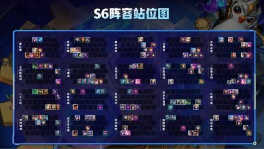 金铲铲等级划分在哪看?金铲铲等级满级多少级?-第3张图片-宏盛游戏 金铲铲等级划分在哪看?金铲铲等级满级多少级?-第3张图片-宏盛游戏