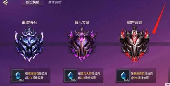 金铲铲之战比较高等级是什么段位的?金铲铲之战各等级概率?-第4张图片-宏盛游戏 金铲铲之战比较高等级是什么段位的?金铲铲之战各等级概率?-第4张图片-宏盛游戏