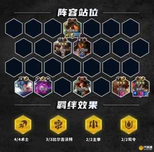 金铲铲之战自动拿牌辅助?金铲铲之战自动挂机脚本?-第2张图片-宏盛游戏 金铲铲之战自动拿牌辅助?金铲铲之战自动挂机脚本?-第2张图片-宏盛游戏