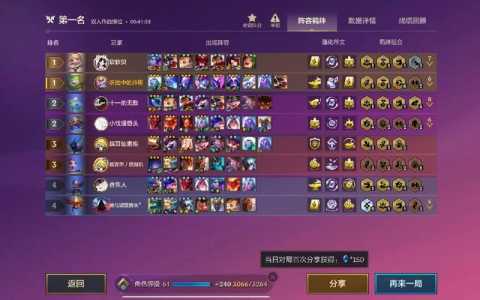 金铲铲怎么换手机登陆,金铲铲怎么换绑手机号-第5张图片-宏盛游戏 金铲铲怎么换手机登陆,金铲铲怎么换绑手机号-第5张图片-宏盛游戏